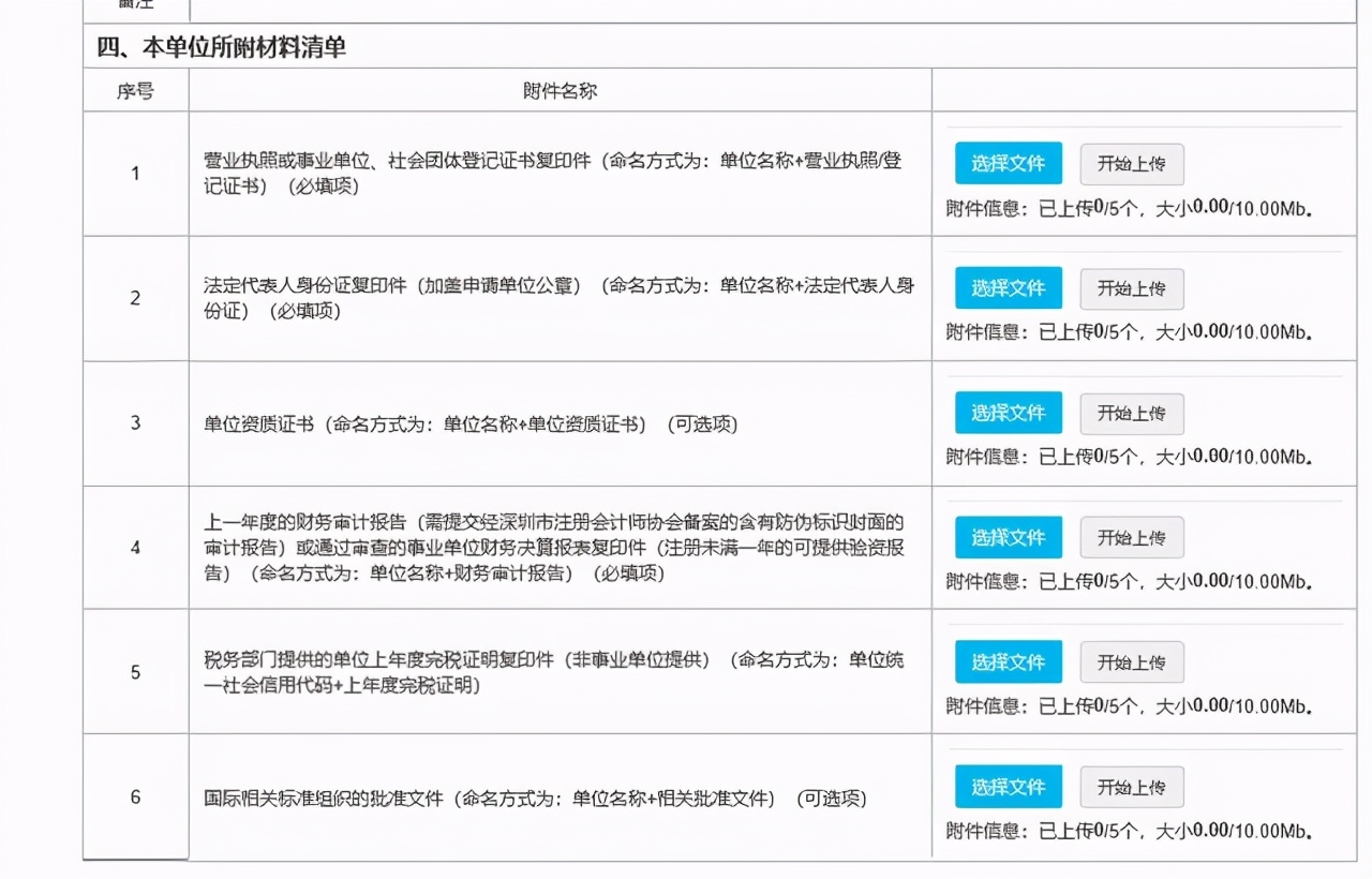 我是如何替公司拿到10万块创新券的？