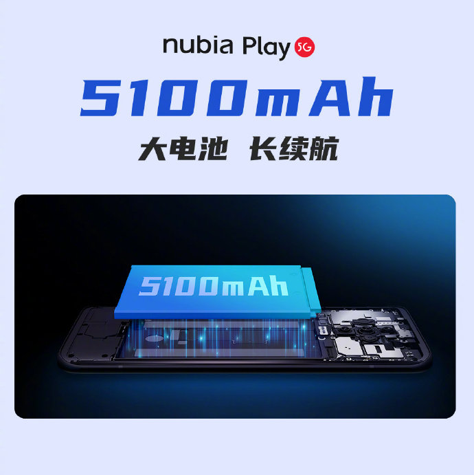 方位正确了 nubiaPlay 5G手机上全系列标准配置144Hz 5100mAh开局组成