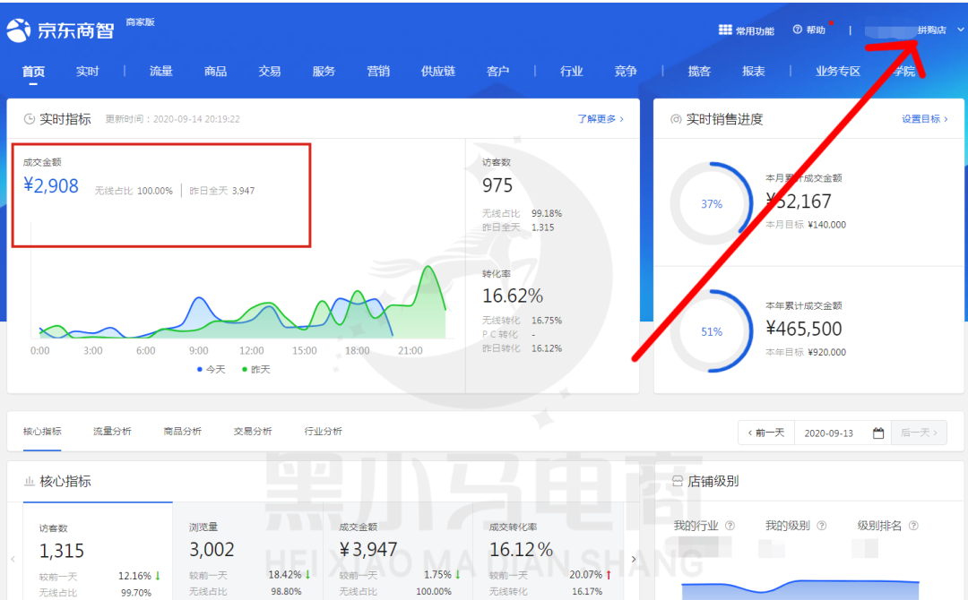 京东学拼多多取消订单？电商下半年是流量旺季吗？