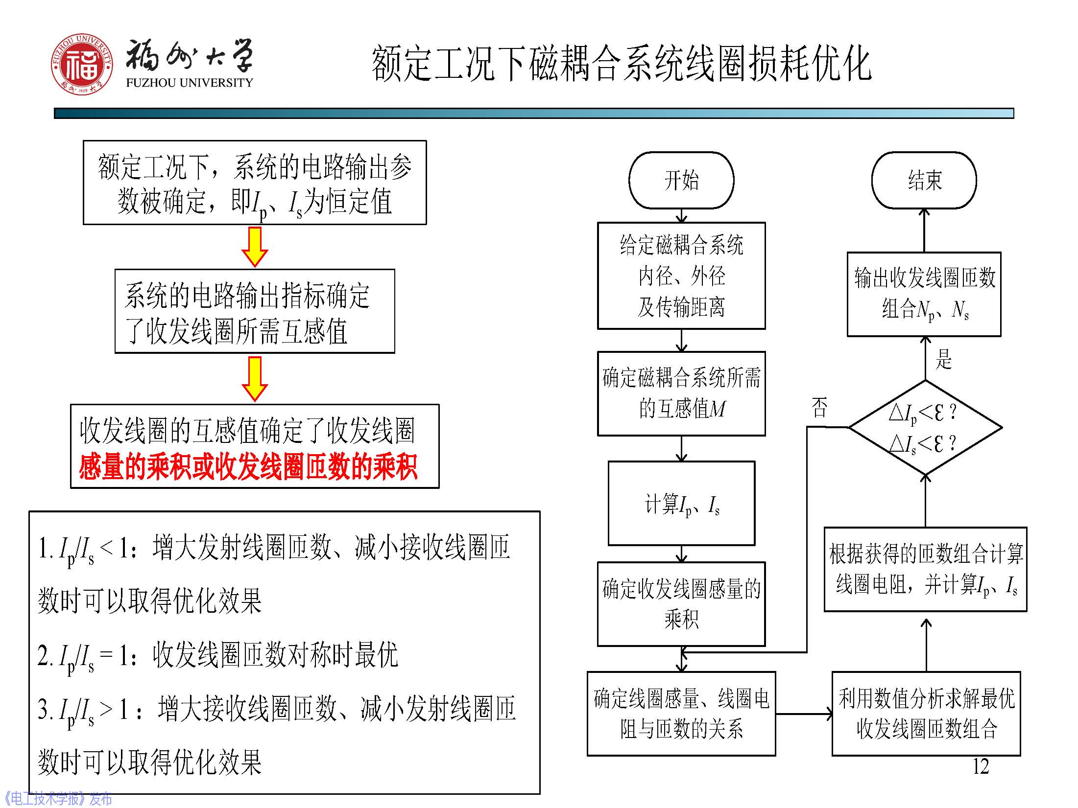 福州大学 陈庆彬 副教授：无线电能传输磁耦合系统的分析与设计