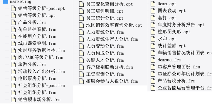 一個程式碼都不用敲的視覺化大屏，一口氣把工具和模板都送給你