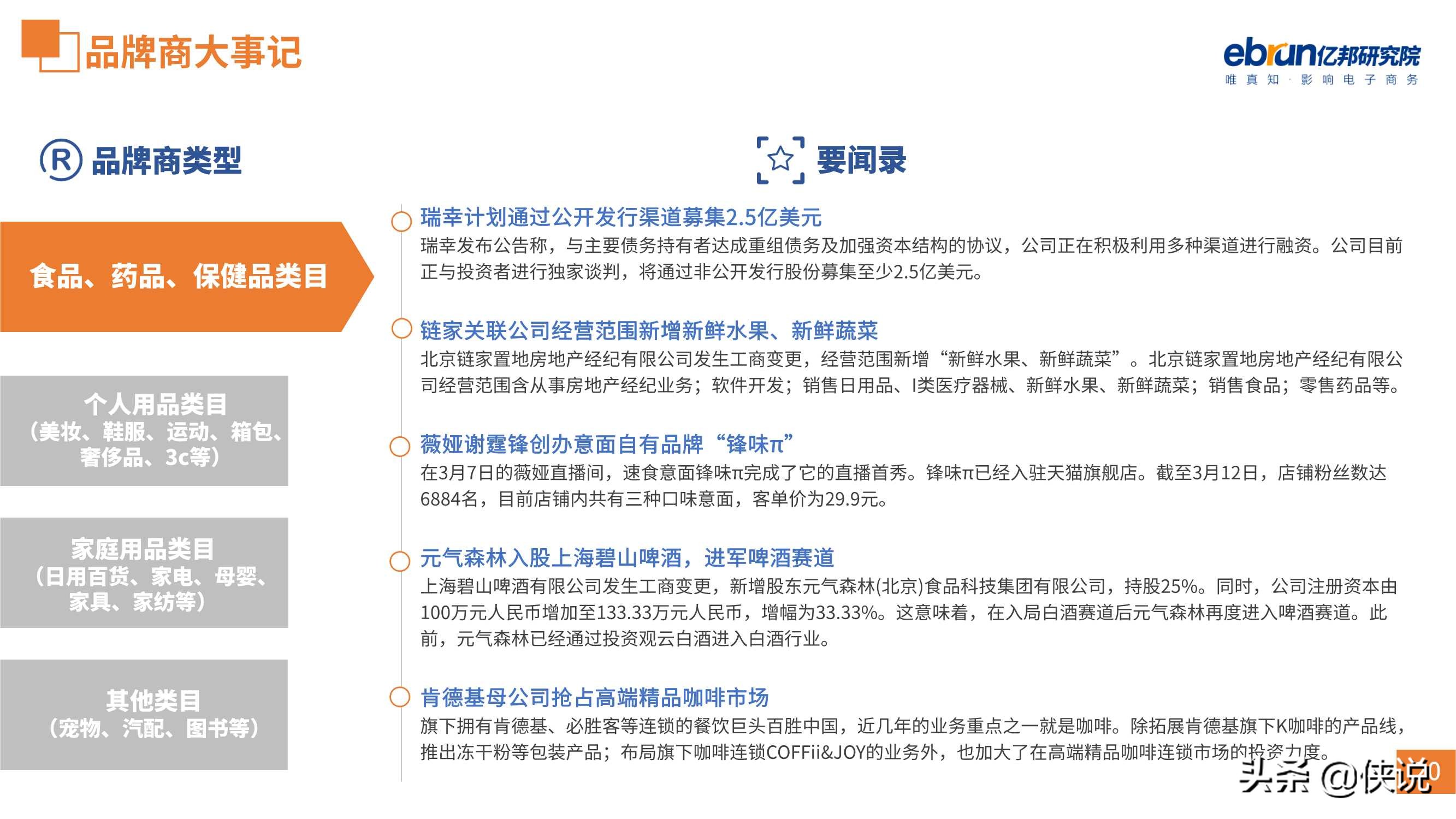 59页零售电商生态观察报告（亿邦动力研究院）