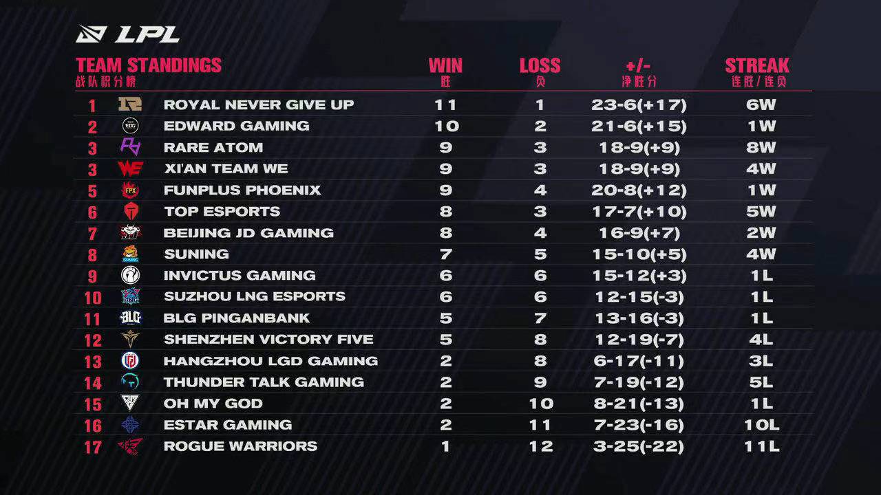 WE lets successfully be chased after 2, mr. Ma prepares to wear female outfit however, this is the end that establishs FLAG in disorder