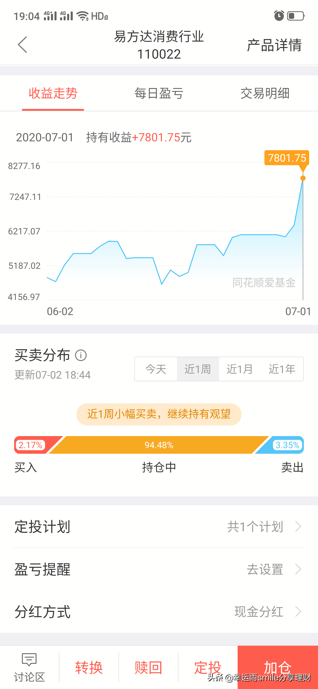 反其道而行，卖了易方达消费行业基金和中海医