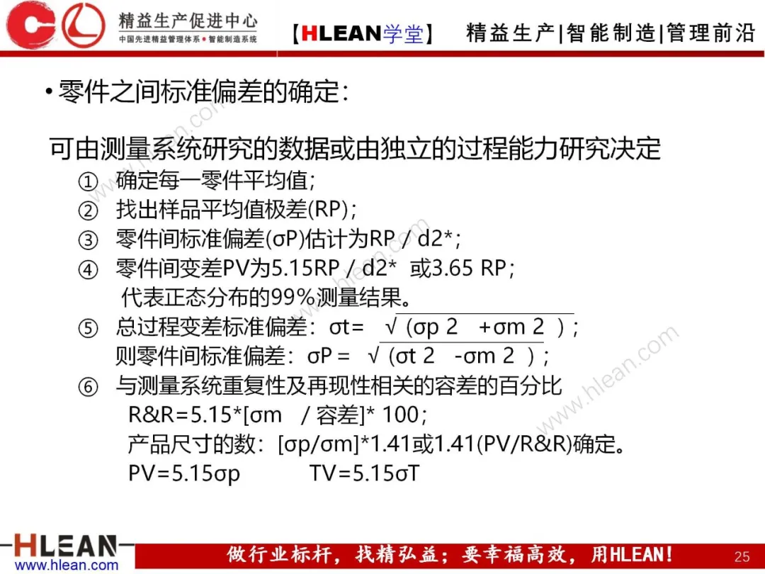 「精益学堂」测量系统分析