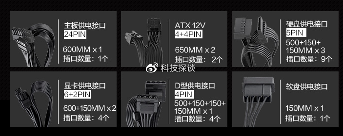 650W白金認(rèn)證模組電源，智能溫控低噪聲，曜越鋼影PF1測(cè)評(píng)