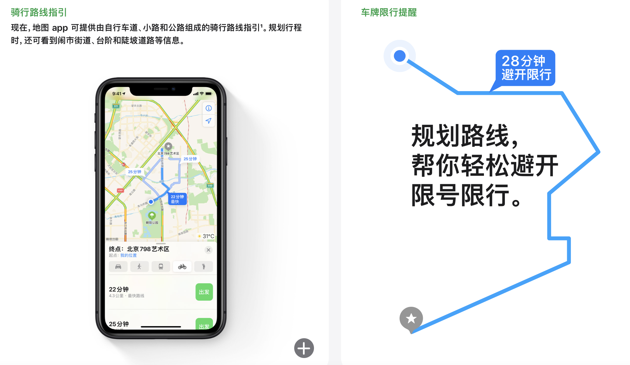 善用这些iOS功能，能让春节过得更爽