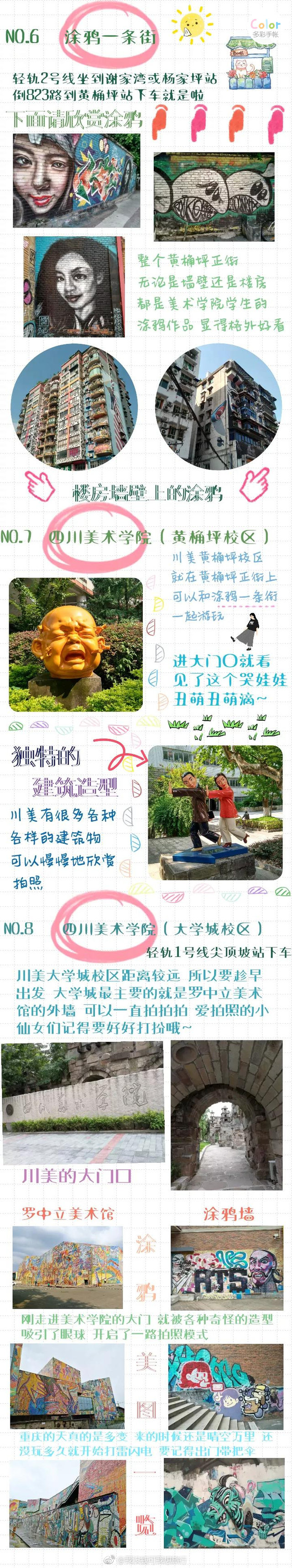 重庆旅游攻略~  ​​​
