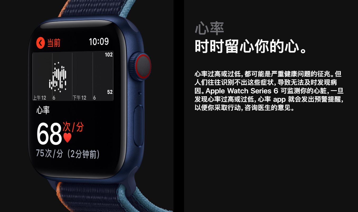 从1499到3199元，共4款苹果手表，哪一款最值得入手？