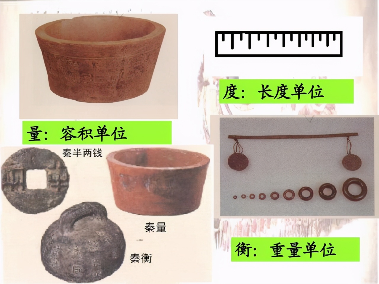 洛陽出土一漢尺 揭開關羽 身長九尺 的真實身高 放現在有多高 史聞快傳 Mdeditor