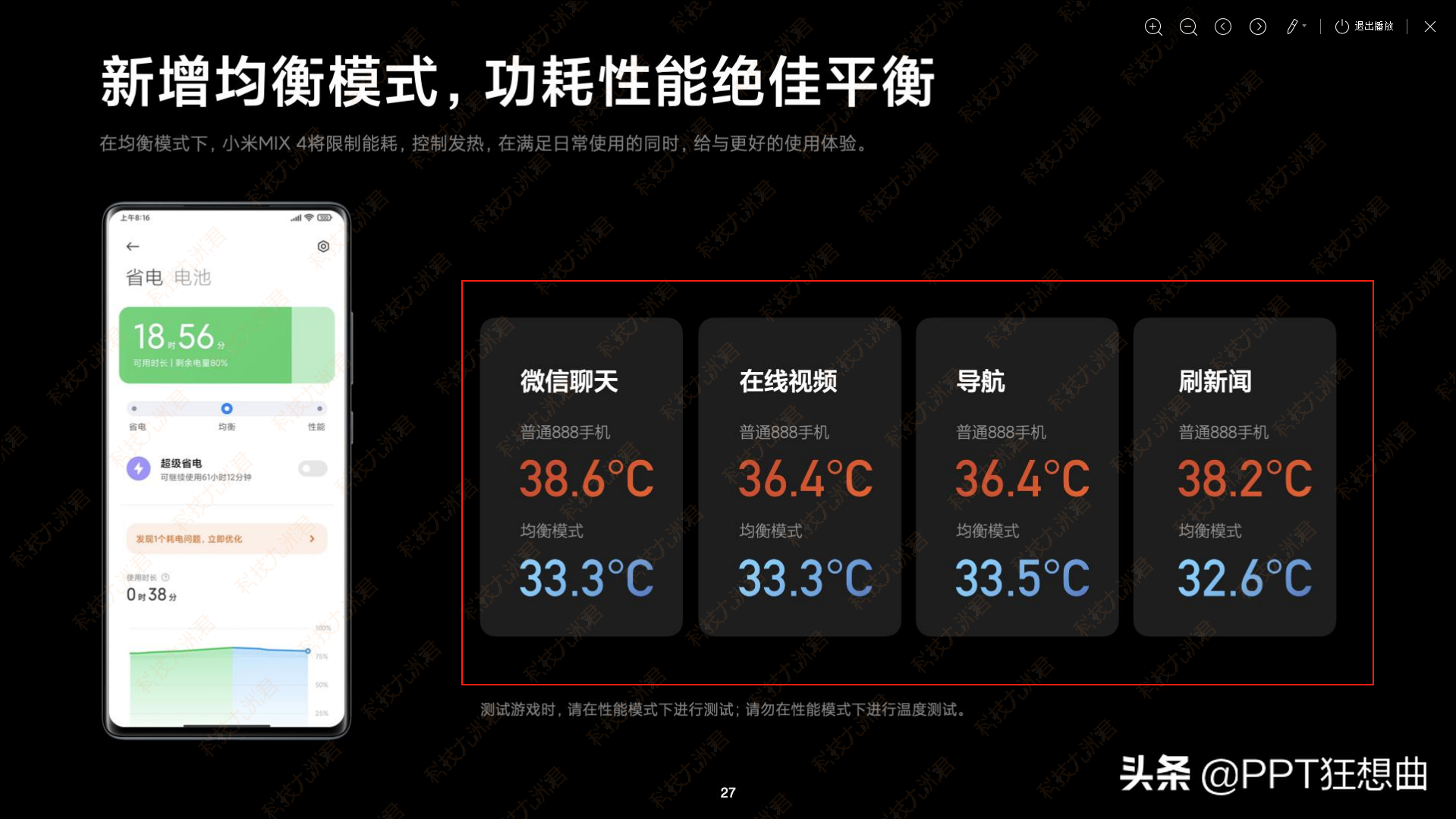 啊！小米MIX4发布会PPT全面泄露，29页内容我先干为敬