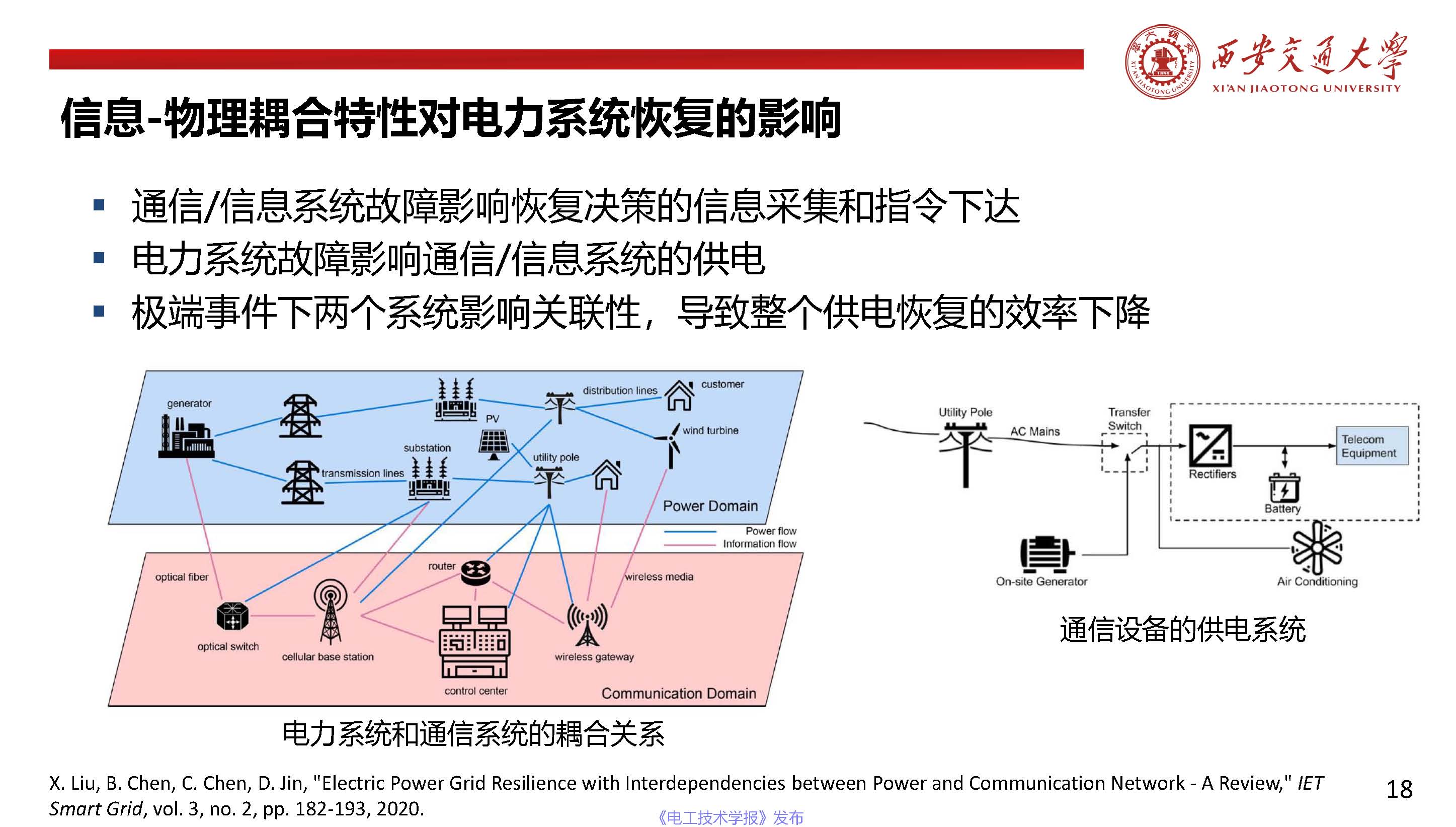 西安交通大学陈晨教授：信息-物理融合视角下的电力系统自愈恢复