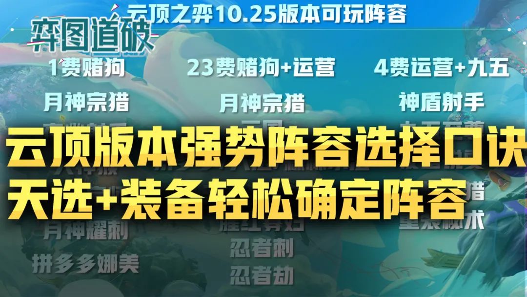 云顶之弈版本强势阵容选择口诀,天选+开局装备轻松确定阵容