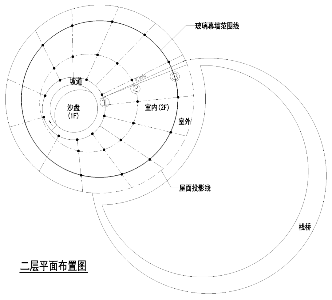 Superthin系列—南昌·旭辉中心示范区结构设计