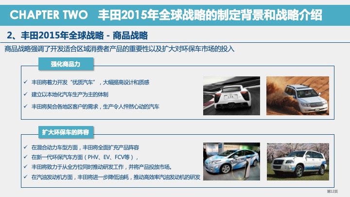 丰田汽车战略规划与战略管理体系研究（2021）