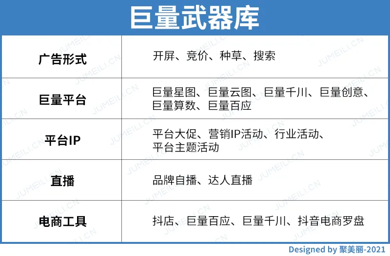 新锐品牌的抖音大生意