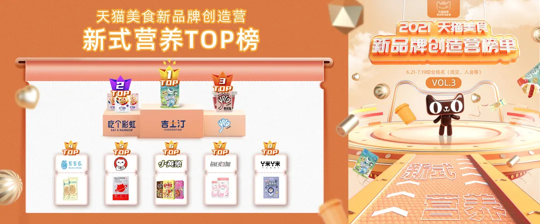 天猫美食新品牌创造营10大热门赛道，解密你不能忽视的年轻商机