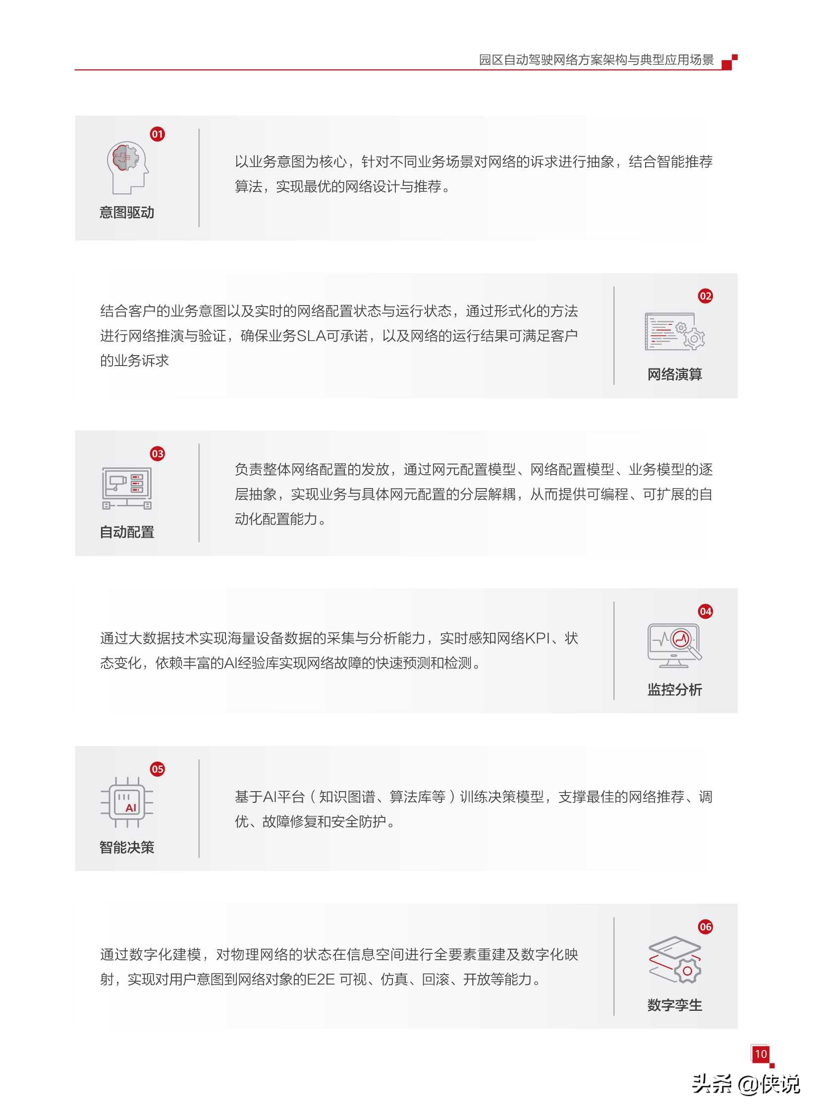 华为园区自动驾驶网络白皮书