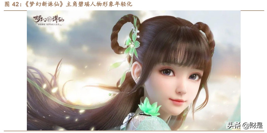 完美世界专题研究：多维突破可期，游戏龙头成长动能充足