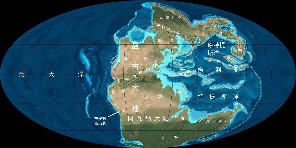 2.3亿年前，地球下了一场200万年的雨，把恐龙送上王之宝座