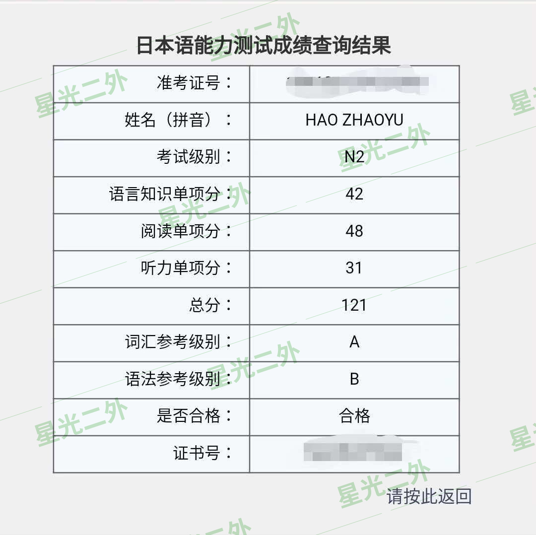 工科学霸曝拿下东大修士的小心机，日语N2就有机会拿offer