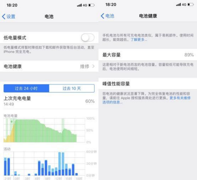 iPhone知名品牌大、iOS系统软件好！除开价钱贵，这两个方面客户开始怀疑人生