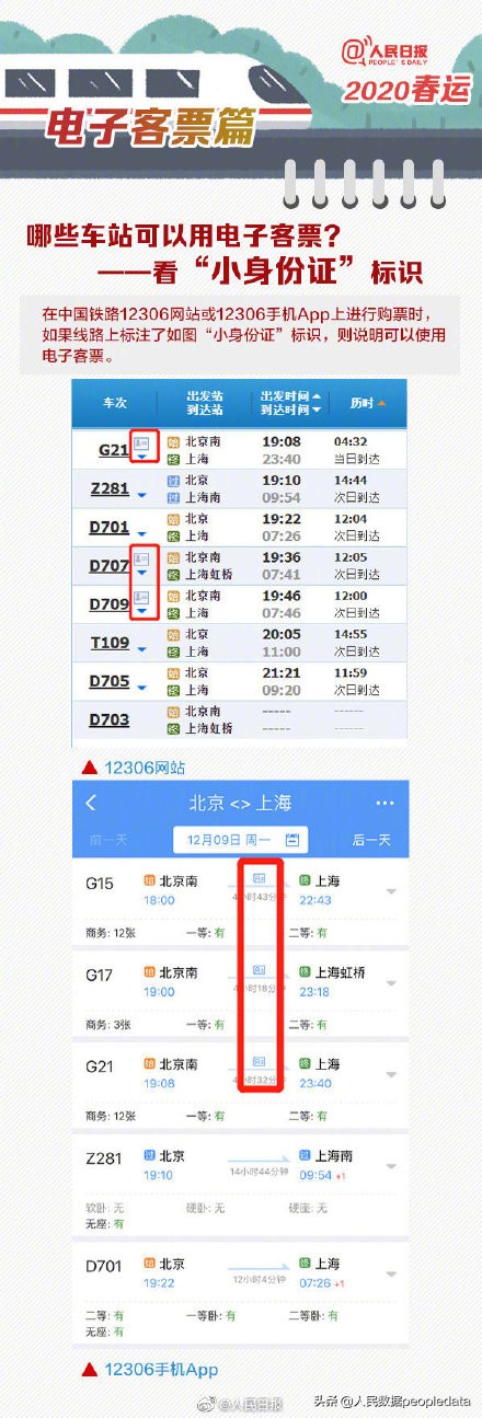 十一火車票今起開搶，這些線路或“一票難求”！十一搶票攻略，請(qǐng)保存