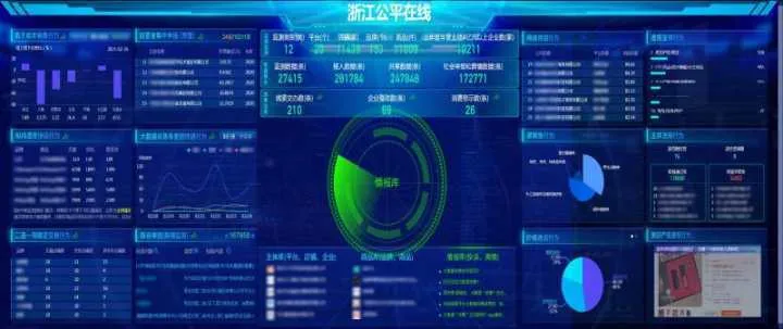 阿里巴巴被罚3天后,浙江省委书记、杭州市委书记分别表态
