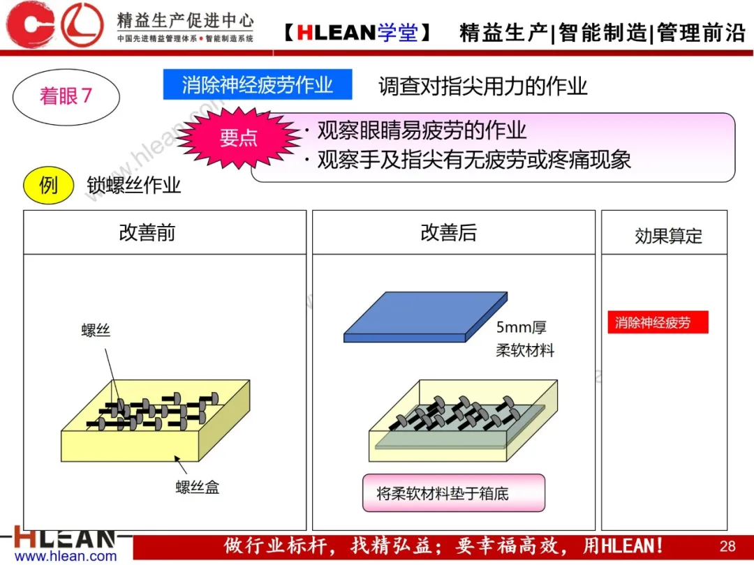 「精益学堂」动作改善案例分析