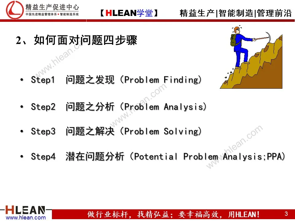 PPT 问题分析