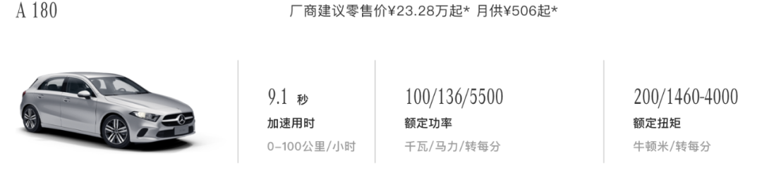 不到20万元就能买进口奔驰，最低配的奔驰A180能不能买？