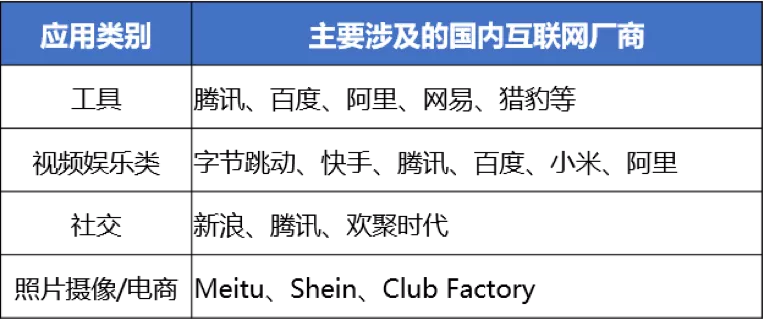 ��ӡ�ȷ�����º��й�������˾����