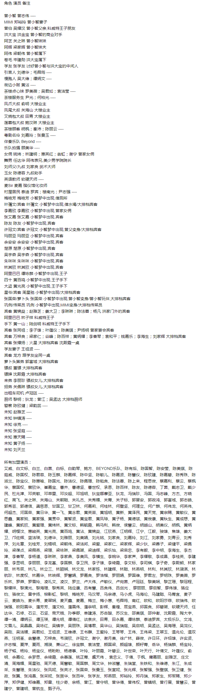 香港电影的公益自救