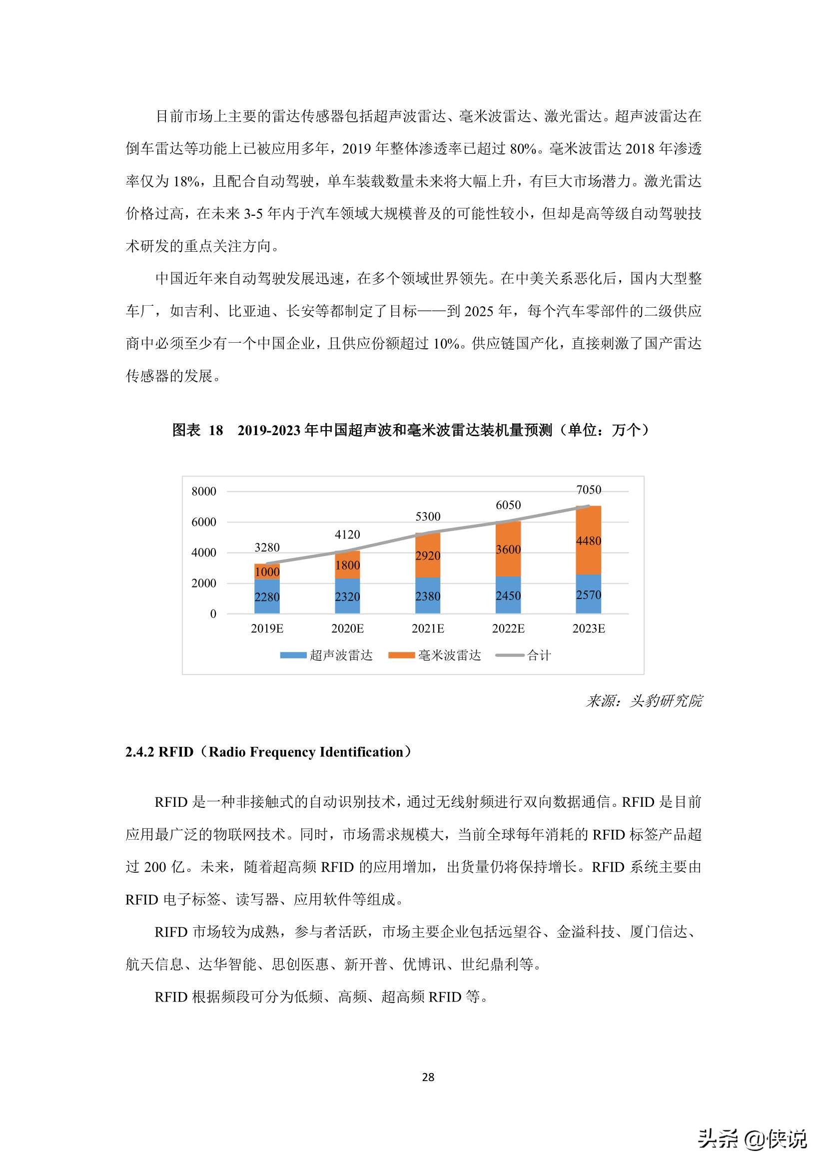 2021年中国AIoT产业全景图谱（物联网智库）