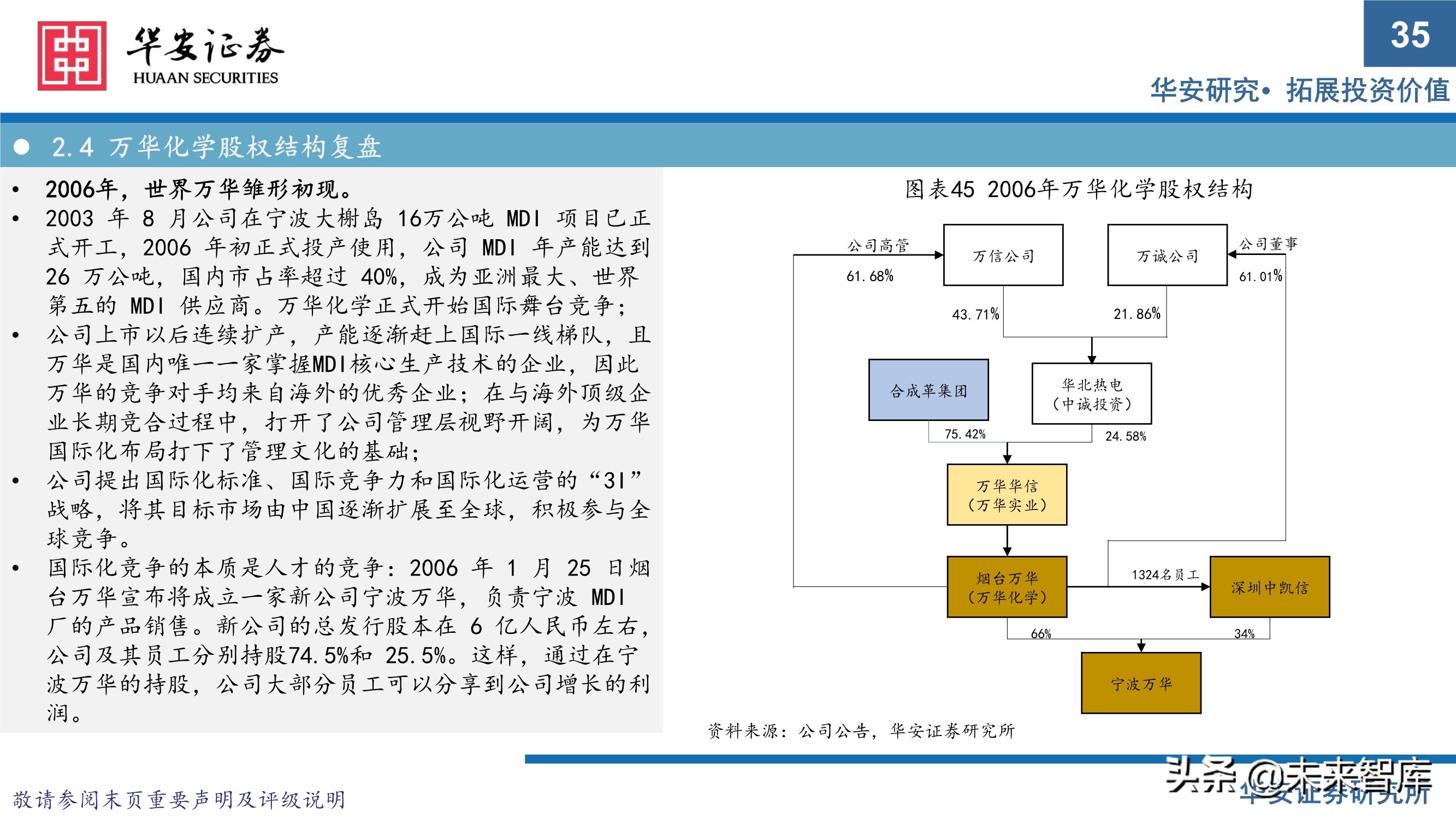 万华化学413页深度研究报告：重新认识万华化学