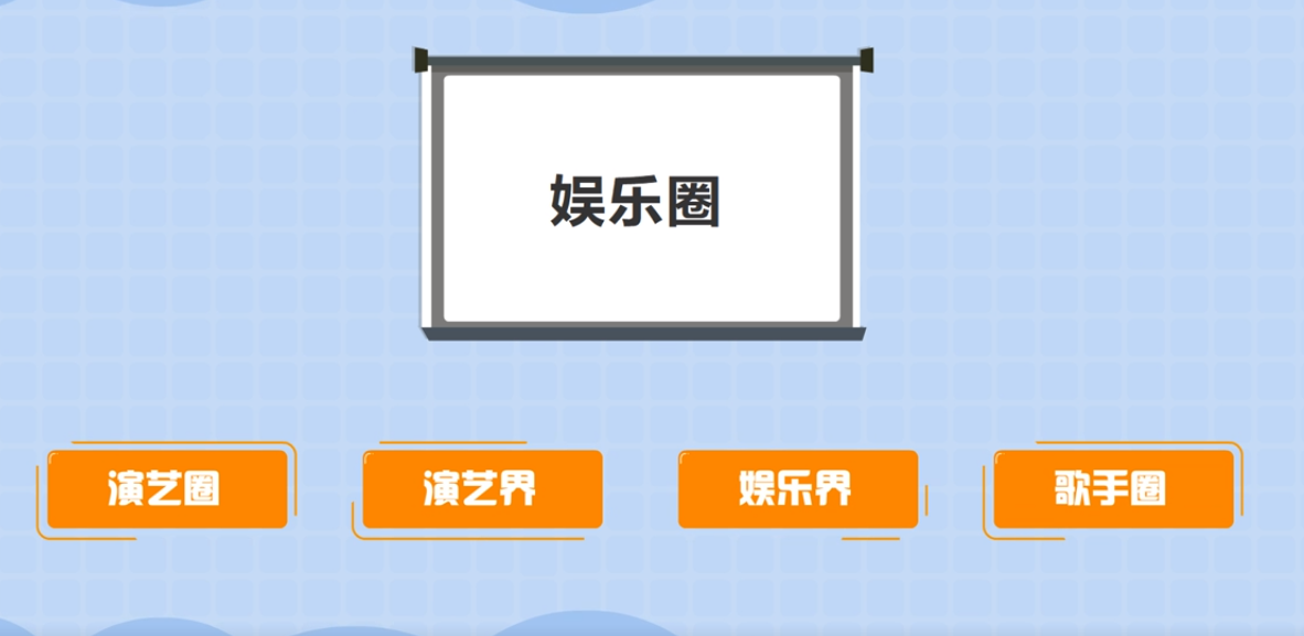 中科院每月工资9000，国外研究机构出百万年薪，