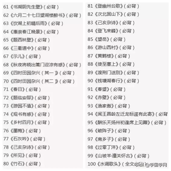 最经典的100首古诗-第7张图片-诗句网