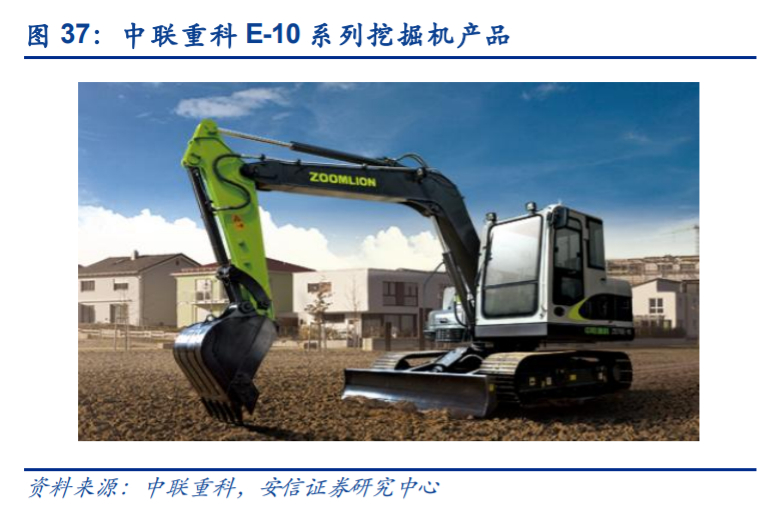 中联重科深度解析：后周期“主场作战”，老牌巨头展现新活力