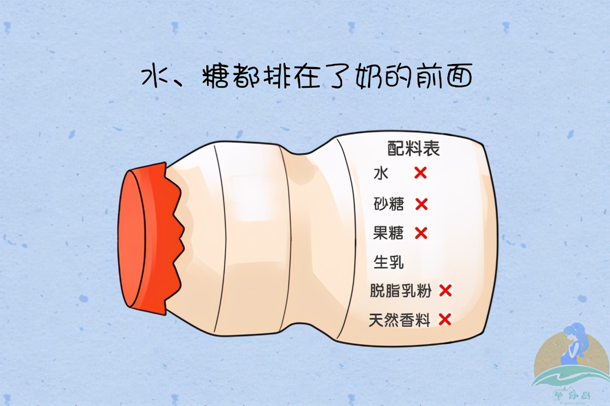 給孩子買酸奶“別看品牌看盒蓋”，包裝上有這三個(gè)字，你就買對(duì)了