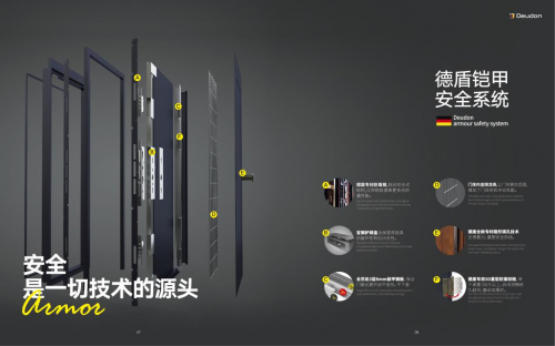 德国德盾智能门领衔高端安全门市场：创新力成就卓越产品力