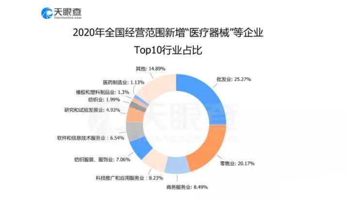 印度印尼越南，死命在后面赶