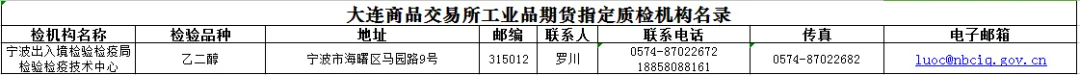 期货交易品种介绍——乙二醇