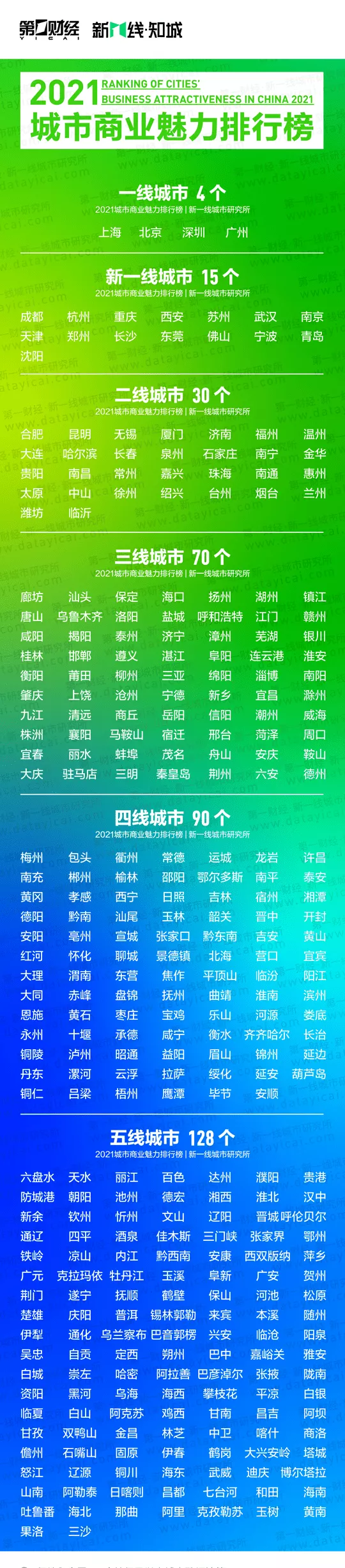 首富竟在我身边？盘点那些在“小城市”的富豪大佬（上）