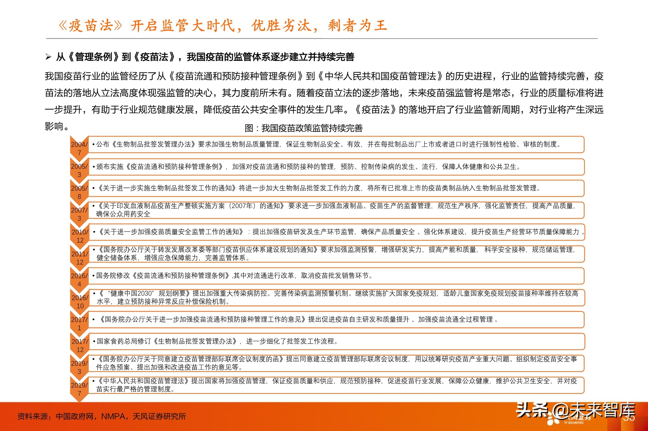 医药行业投资策略：医改进一步强化，坚守创新与大消费景气赛道