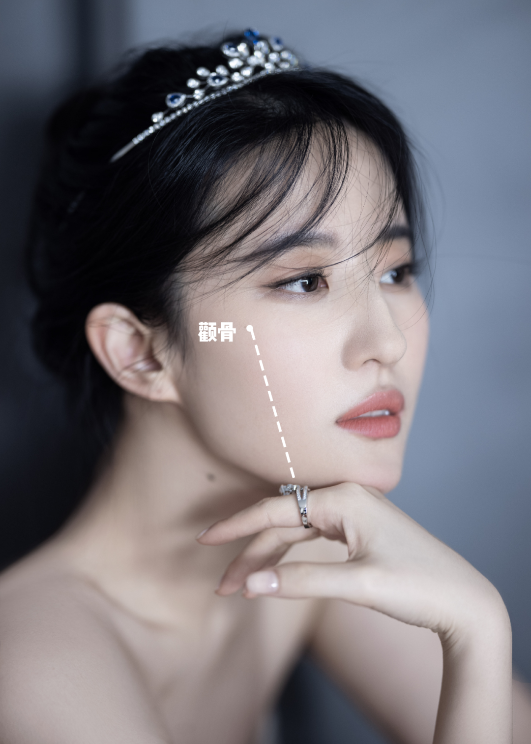 你的臉適合什么妝容風格？關鍵看這3點