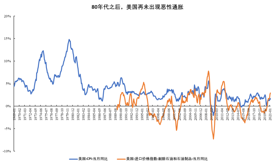 【大咖观点 | 高信百诺孙威：不负时代机遇，拥抱价值投资】