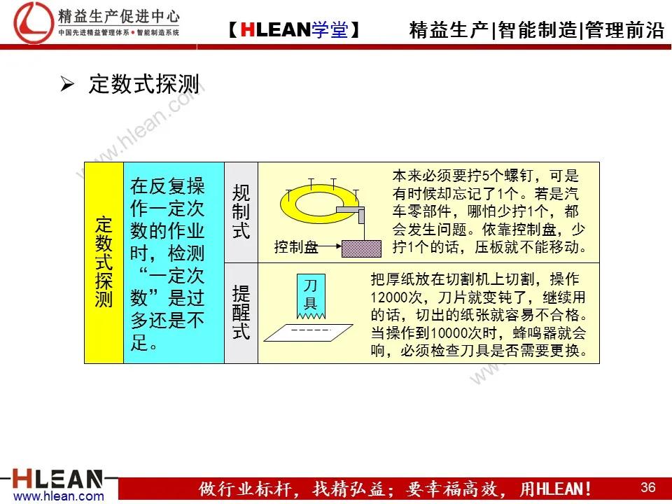 「精益学堂」TPS—丰田生产方式系列课程（四）