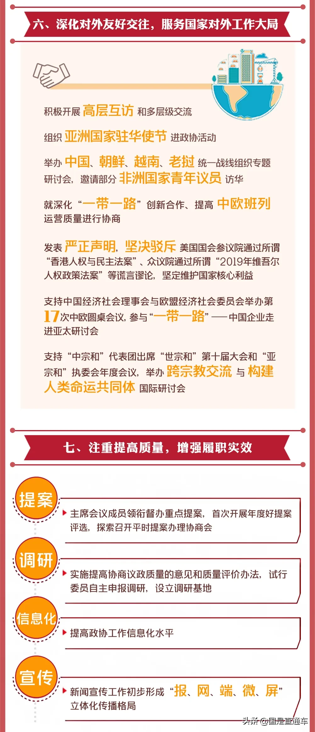 国是看两会 | 一图读懂！全国政协常委会工作报告