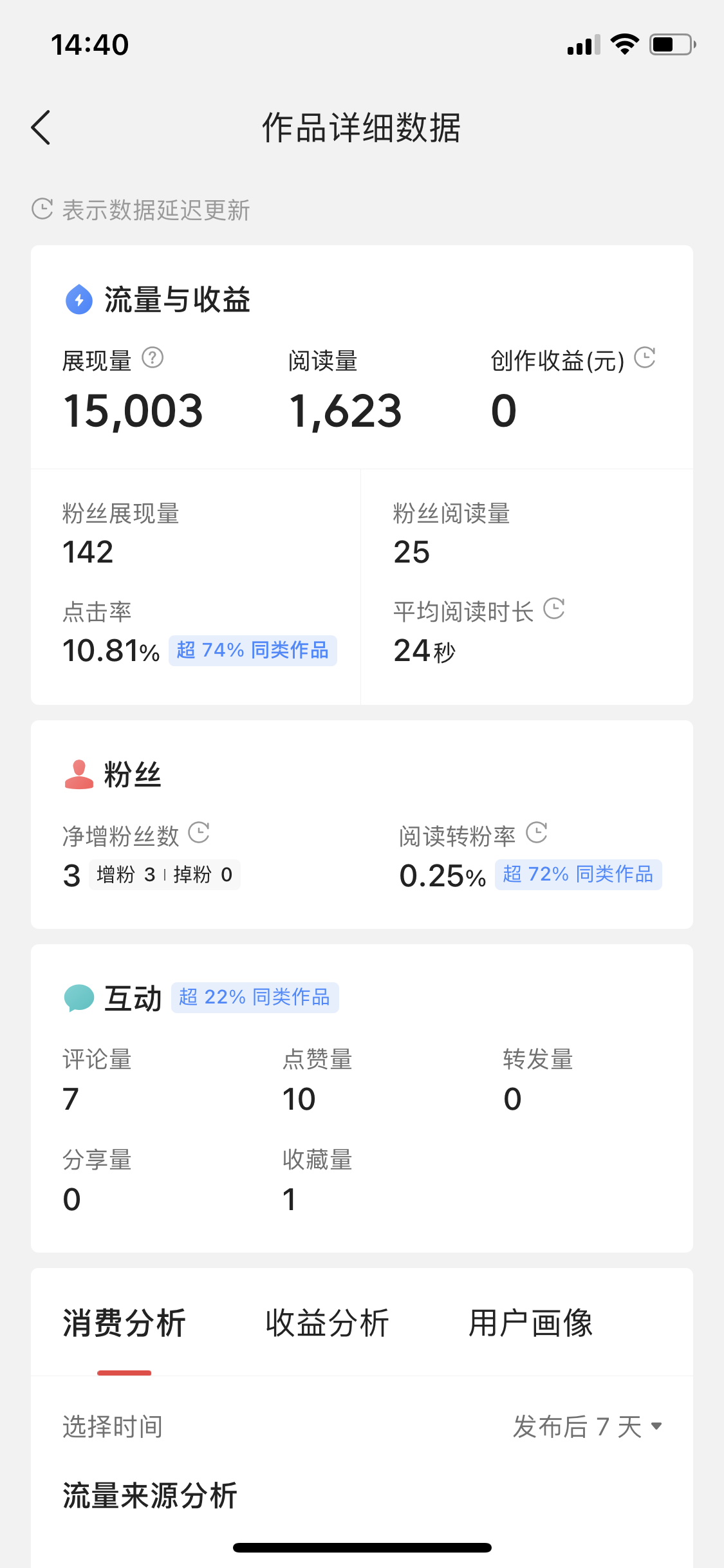 新手头条创作一天涨粉85个，4天破百粉后迎来了收益
