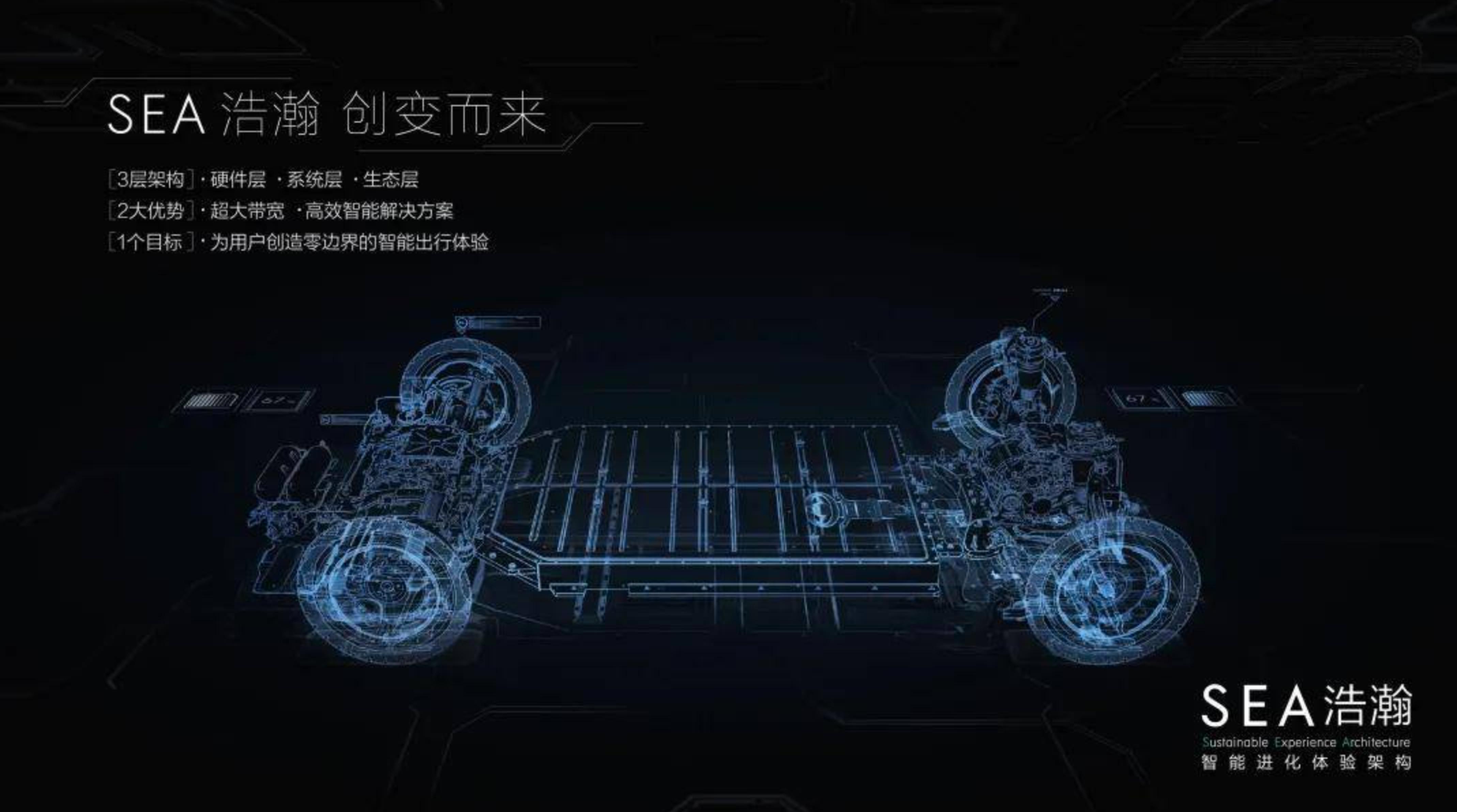 吉利、富士康强强联手，或将打造一个汽车领域的“代工皇帝”